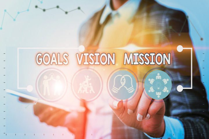 Goals Vision Mission