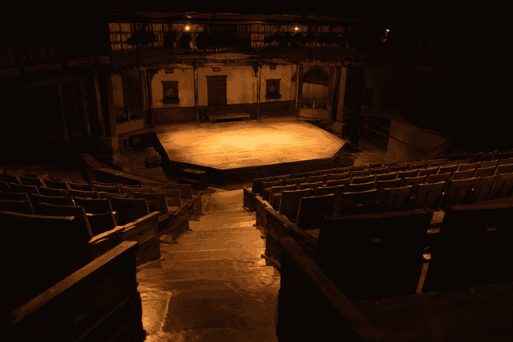 History of Indian Theatre