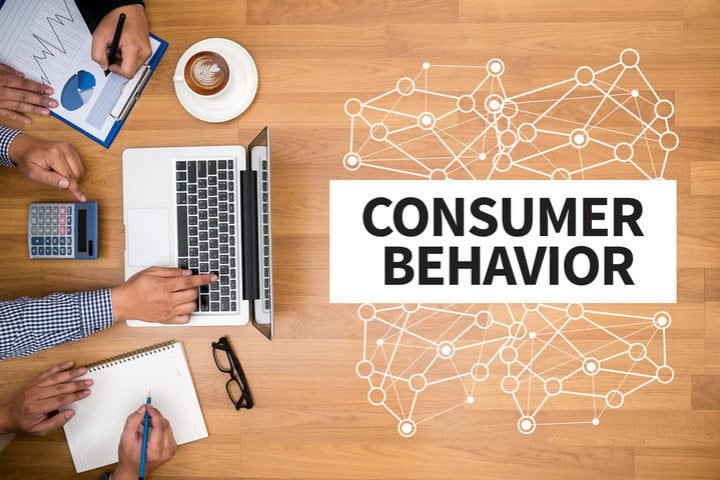Perception Process in Consumer Behaviour