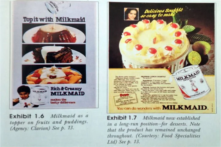 Milkmaid Brand Positioning and Repositioning
