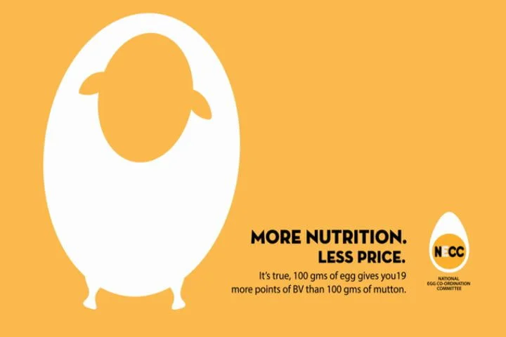 National Egg Coordination Committee Commodity Branding