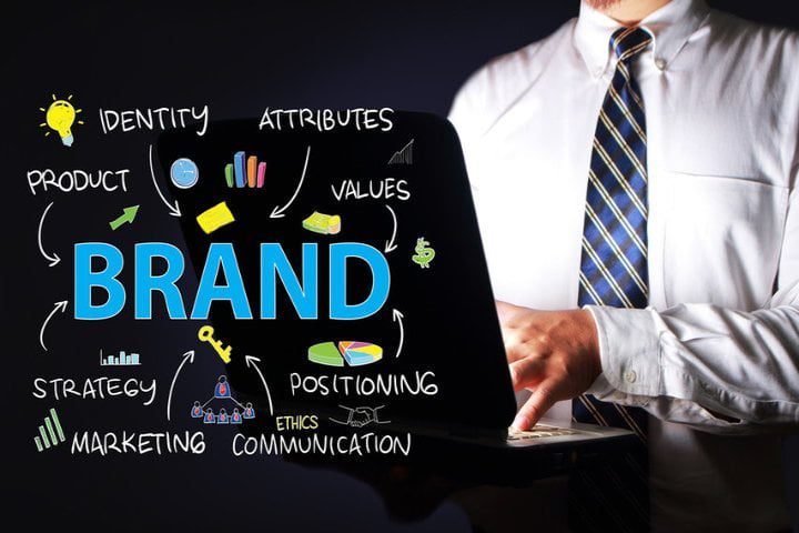 brand positioning and repositioning