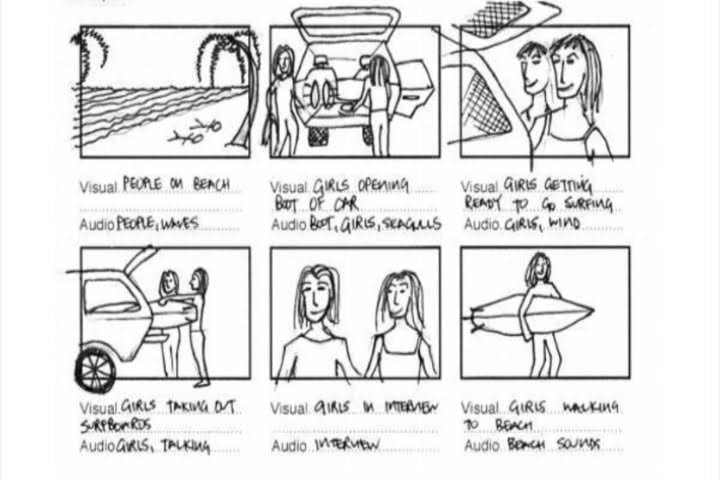 storyboard examples for students