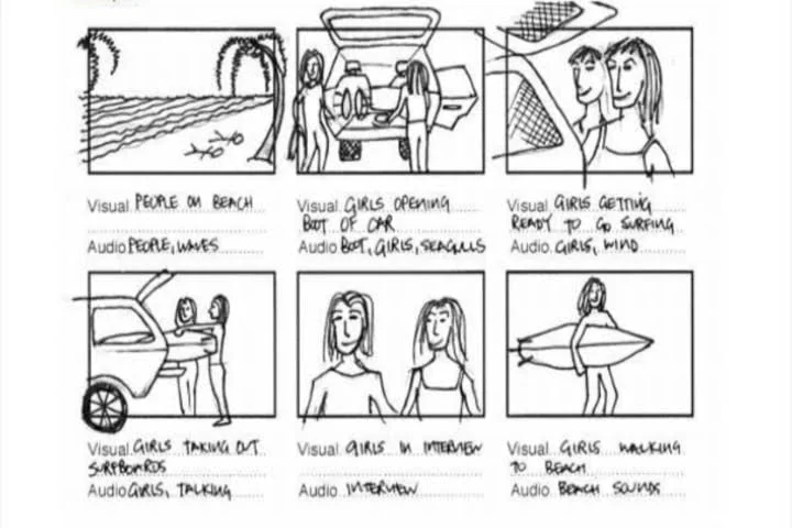 storyboard examples for students