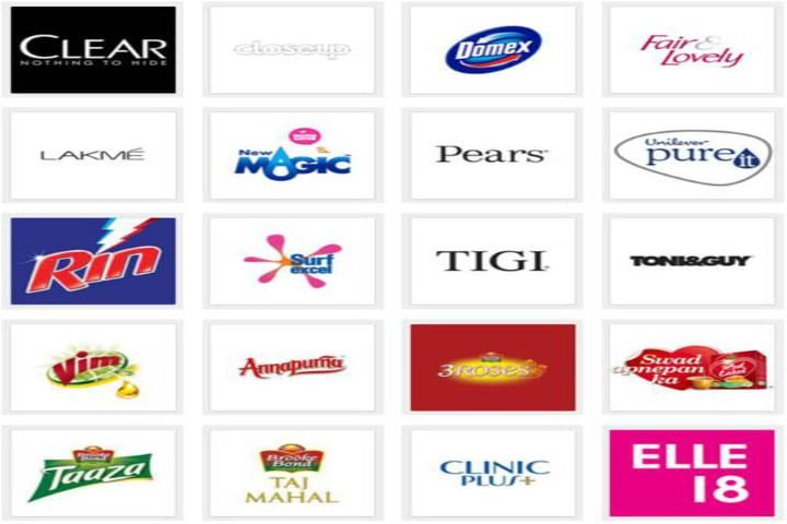 Daily Use Products of Famous Indian Brands - Indian Media Studies