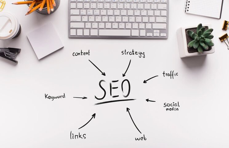 SEO in online content writing jobs