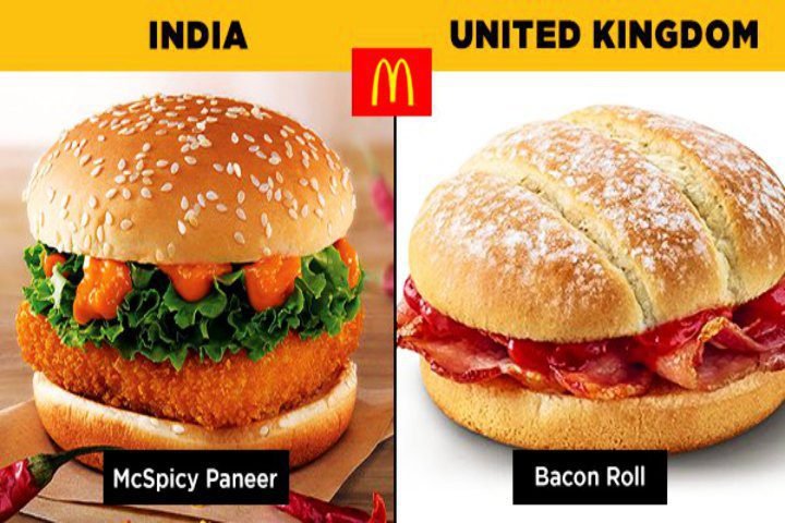 McDonald India Specific Menu