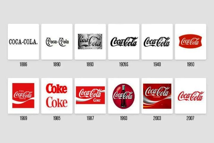 coca cola logo evolution