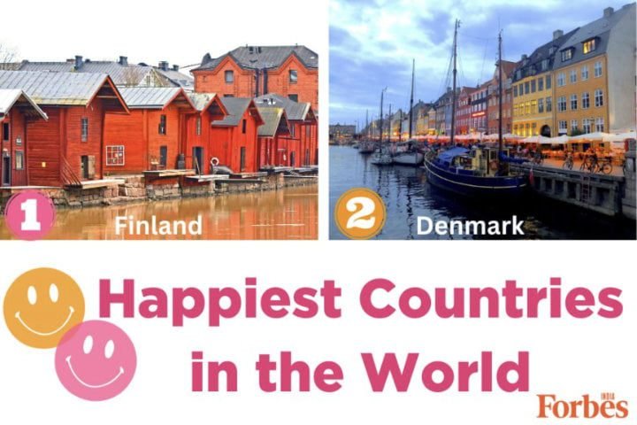 Finland Happiness Index