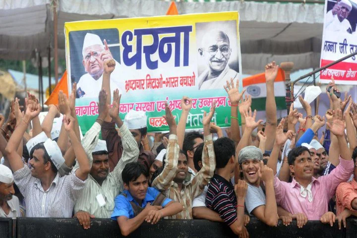 India Against Corruption Movement