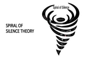 Spiral of Silence Theory