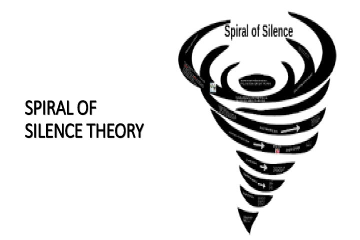 Spiral of Silence Theory