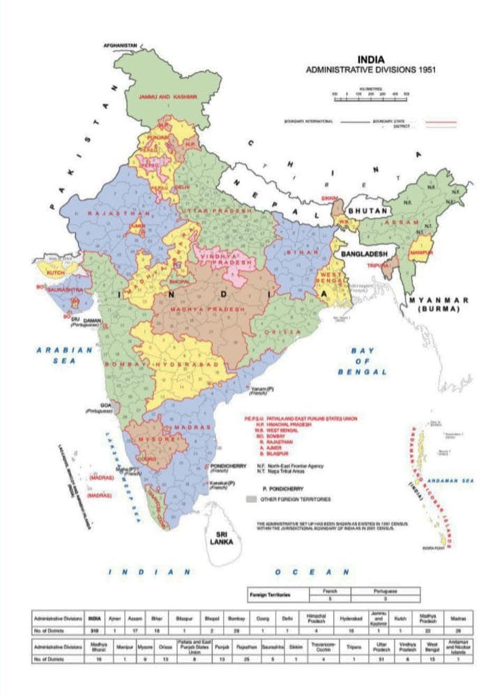 Formation of States in India