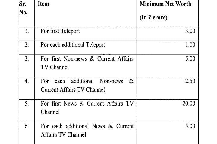 criteria for running a news channel