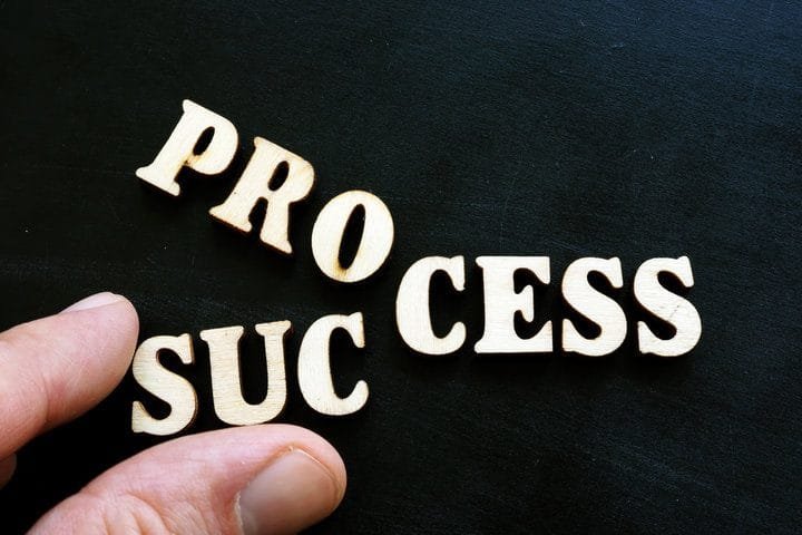 process of communication